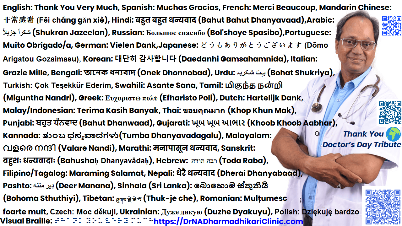 Global thank you tribute in multiple languages – Dr. N. A. Dharmadhikari Global Wellness Skyline