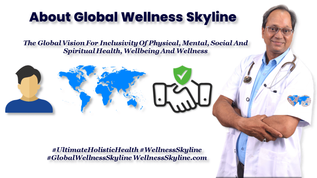 About Us page template with Dr. N. A. Dharmadhikari’s photo, Wellness Skyline logo, global world map, and trust handshake icon.