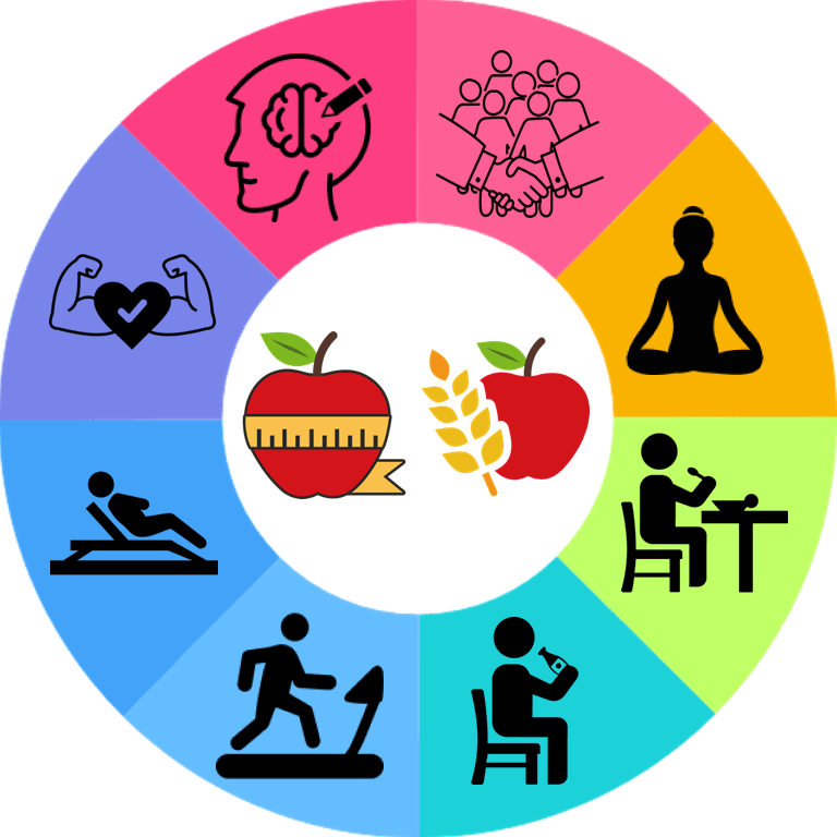 Holistic wellness integrating mind, body, and soul