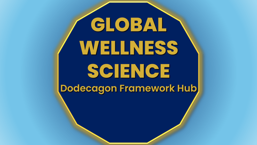Dodecagon Framework for global wellness science integrating multidimensional health systems
