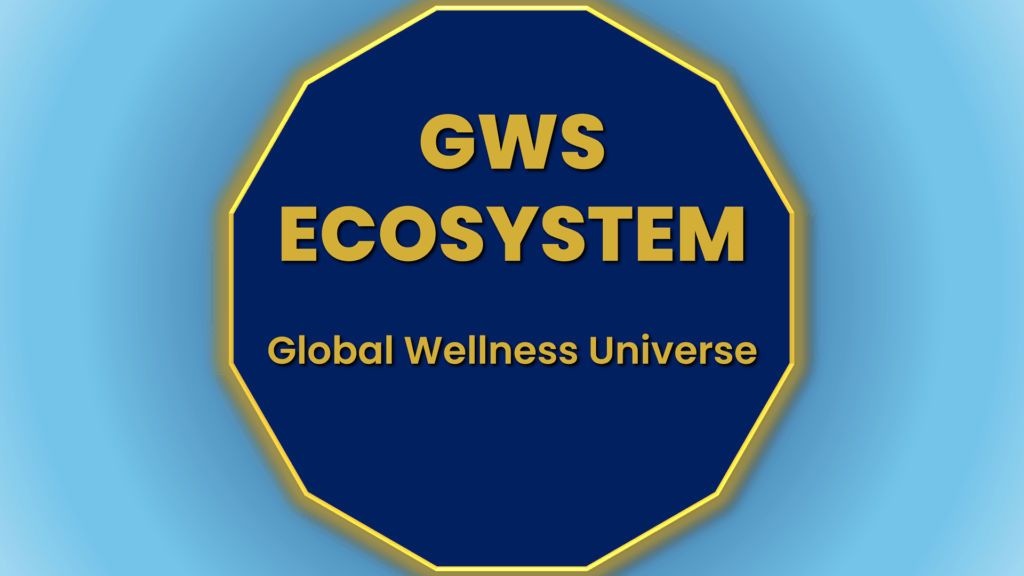 gws ecosystem global wellness universe gws-ecosystem-global-wellness-universe-global-wellness-skyline-ecosystem-dr-neelesh-aniruddha-dharmadhikari