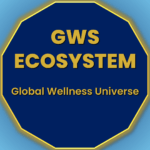 gws-ecosystem-global-wellness-universe-global-wellness-skyline-ecosystem-dr-neelesh-aniruddha-dharmadhikari