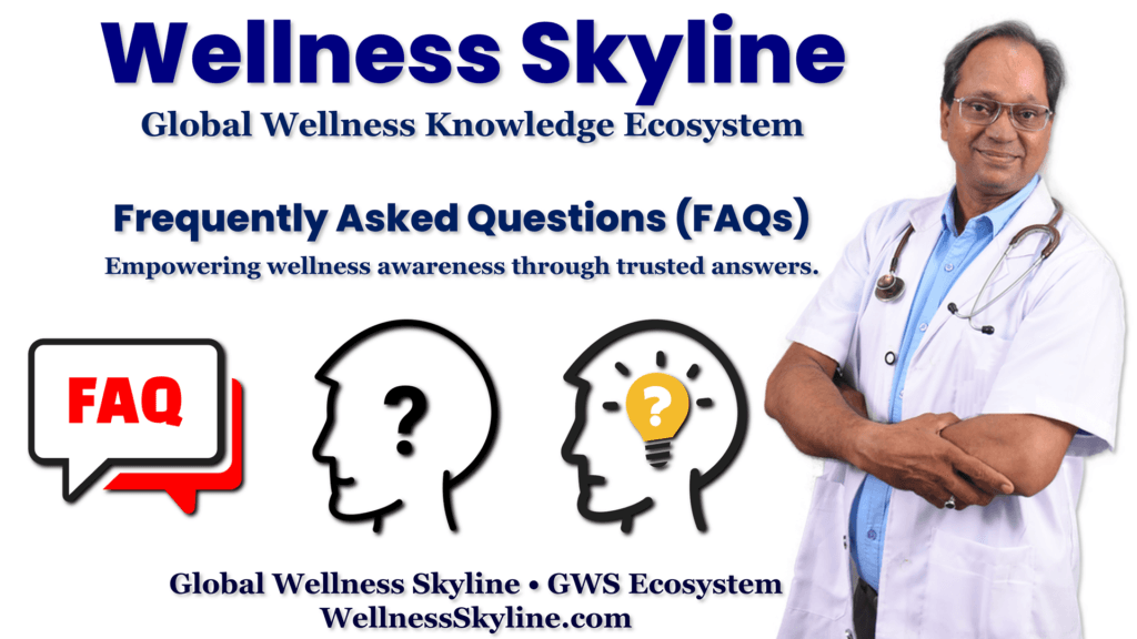 Wellness Skyline Frequently Asked Questions page banner featuring Dr. Neelesh Aniruddha Dharmadhikari and global wellness knowledge ecosystem branding